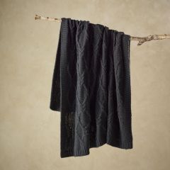 Bianca Johnson Throw Rug Charcoal
